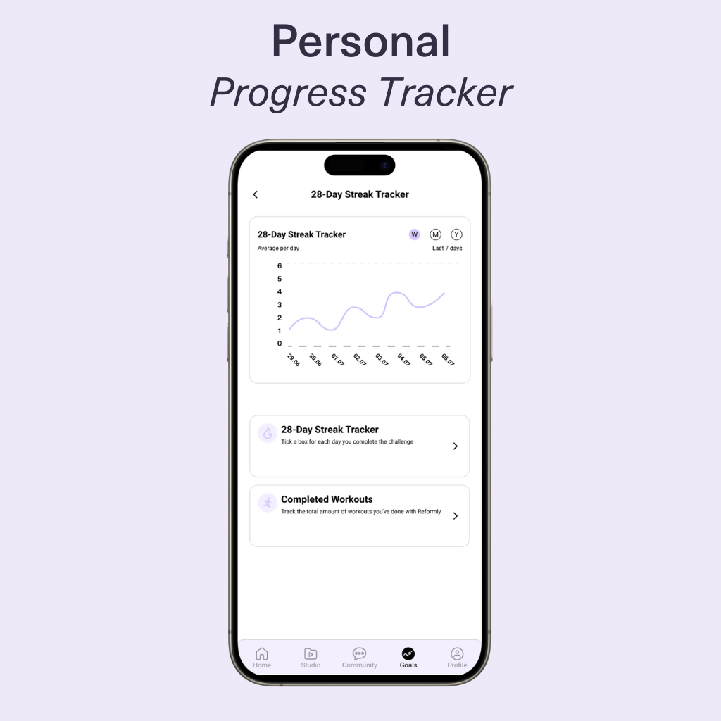 Reformly+ Monthly App Membership